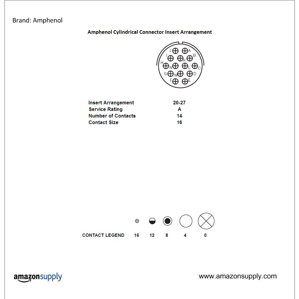 Amphenol Industrial Ms A S Circular Connector Socket General