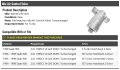 Idle Air Control Valve For 1994 To 1998 Saab 900 2 0l Turbo Fuel Injection W0183-c931323 Stainless Steel