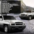 Tpe Dash Cover Skin Cap Gray For Chevy Silverado Gmc Sierra 1500 2500 1999 2006 And Classic 2007 Fits Tahoe Suburban Yukon Xl