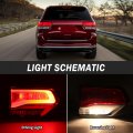 Clidr Inner Tail Light For 2014-2019 Jeep Grand Cherokee Laredo Limited Overland Summit Ch2802105 68110047ab Driver Side Left