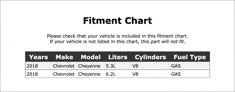 Lower Radiator Coolant Hose For Chevrolet Cheyenne Gas 2018 Pc-1100411