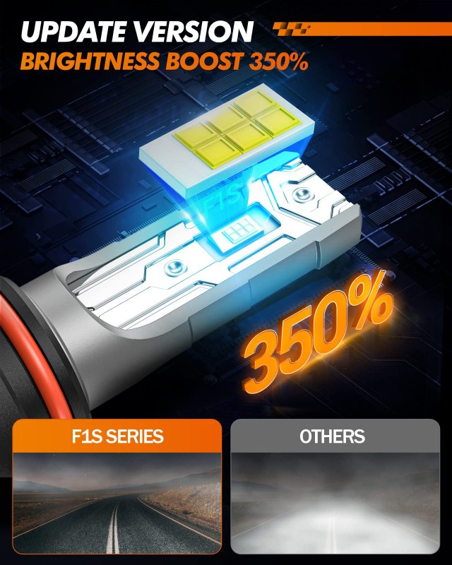 Sealight 9006 Hb4 Led Fog Light Bulbs Or Drl 10000lm 350 Brightness 6500k Cool White 24w 5530 Csp Chips Front Lamps For Car