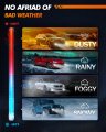 Sealight 9006 Hb4 Led Fog Light Bulbs Or Drl 10000lm 350 Brightness 6500k Cool White 24w 5530 Csp Chips Front Lamps For Car