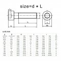 Seroni 5 20pcs Pure Brass Hex Socket Cap Head Screws Key Screw Bolt M2 M3 M4 M5 M6 M8 M10 Color 20mm Size 5pcs