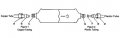 Lasco 37-1821 Ice Maker Inline Filter With 1 4-inch Compression Connection 2-inch X 10-inch White