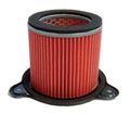 Hiflofiltro Hfa1705 Premium Oe Replacement Air Filter 