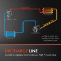 A-premium A C Discharge Line Hose Assembly Compatible With 2015-2016 Subaru Outback Legacy H4 2 5l Compressor To Condenser