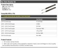 Rear Shock Absorber Set Of 2 Compatible With 2013-2015 Ford Escape Fwd