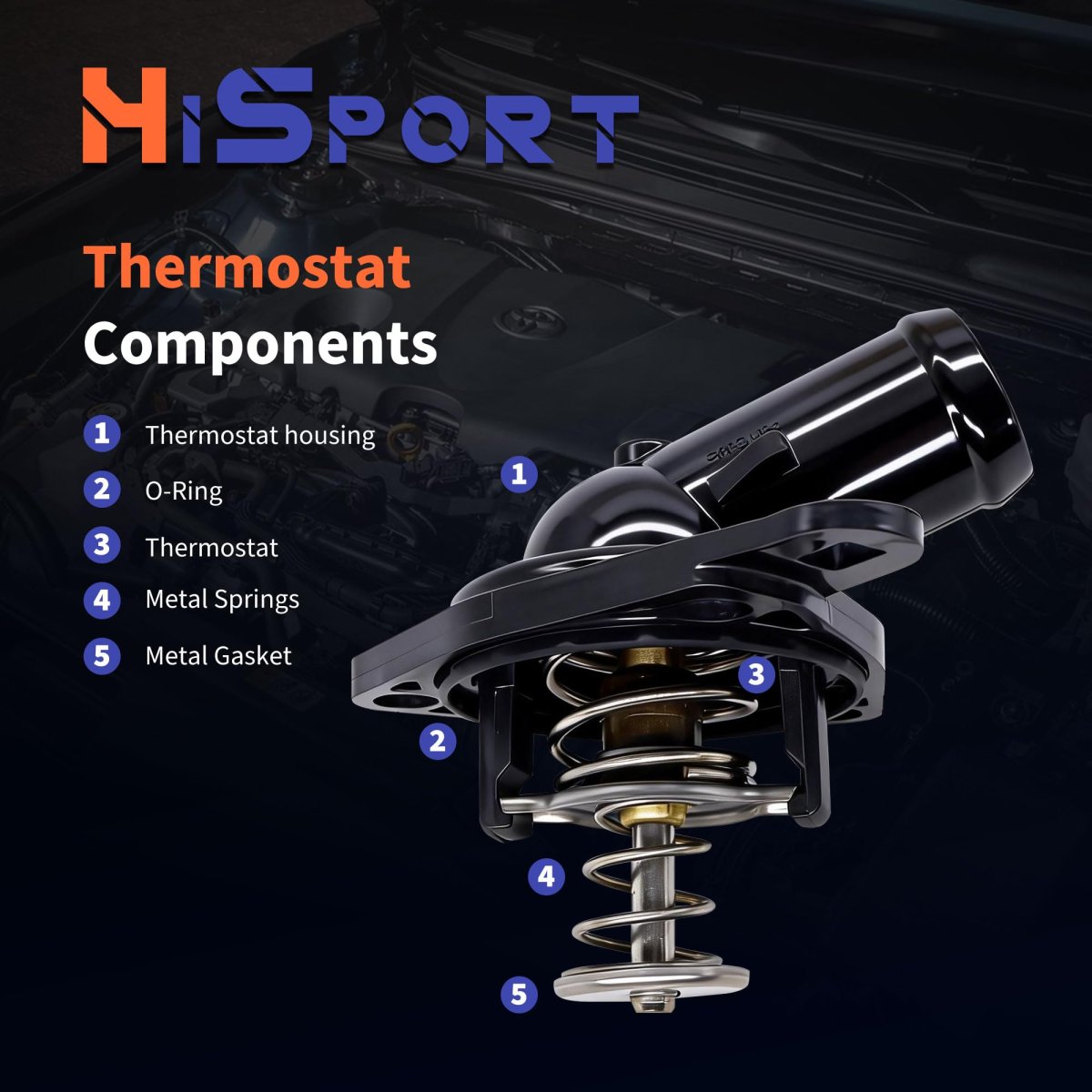 Engine Coolant Thermostat Housing Assembly 19301pna003 For Honda Cr V 2002 2006 Civic 2005 And Acura Rsx Replaces 33949
