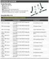 Front Ball Joint And Tie Rod Kit 6 Piece Compatible With 1994-1997 Acura Integra