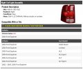 Right Passenger Side Tail Light Assembly Without Bulbs Or Sockets Compatible With 2002-2005 Ford Explorer