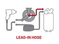 Tekton 46334 3 8-inch I D By 10-foot 250 Psi Rubber Lead-in Air Hose With 1 4-inch Mpt Ends