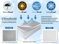 Carscover Custom Fits For 2003-2024 Nissan Murano Suv Car Cover Heavy Duty All Weatherproof Ultrashield Covers