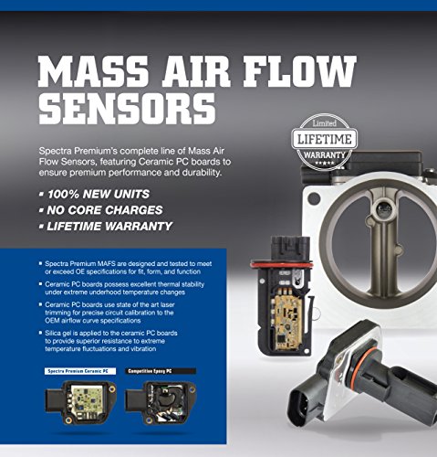 Ma329 Mass Air Flow Sensor