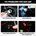 Gt359 E85 Gas Cap Fuel Replacement For Chevy Express 3500 Silverado Gmc Savana Sierra And Cadillac Escalade Part Number