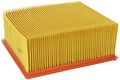 Wix Filters 46930 Heavy Duty Air Filter Panel Pack Of 1 
