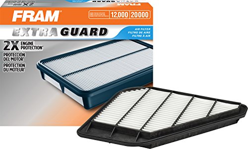 Fram Ca10110 Extra Guard Panel Air Filter