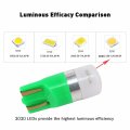 Wljh High Bright Green Instrument Panel Cluster Gauge Speedometer Tachometer Indicator Warning Lamp Bulb Full Led Light Kits