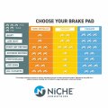 Niche Front Rear Hand Brake Pad Set For Arctic Cat 0402-882 Organic 3 Pack