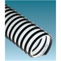 Woodstock W2029 3-inch By 20-foot Clear Hose 