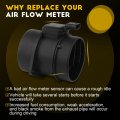 Ocpty Mass Airflow Sensor A6510900248 Compatible For 2014-2016 Mercedes-benz E250