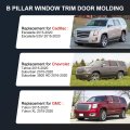 Door Pillar Trim Molding Window Set Left Right Replacement For Cadillac Escalade Esv Chevrolet Suburban Chevy Tahoe Gmc Yukon