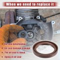 Uxcell 2pcs Engine Crankshaft Oil Seal Replacement For Honda Cr-v 2003-2005 Acura Rsx 2002-2005 No 91212-pna-003 91212pna003