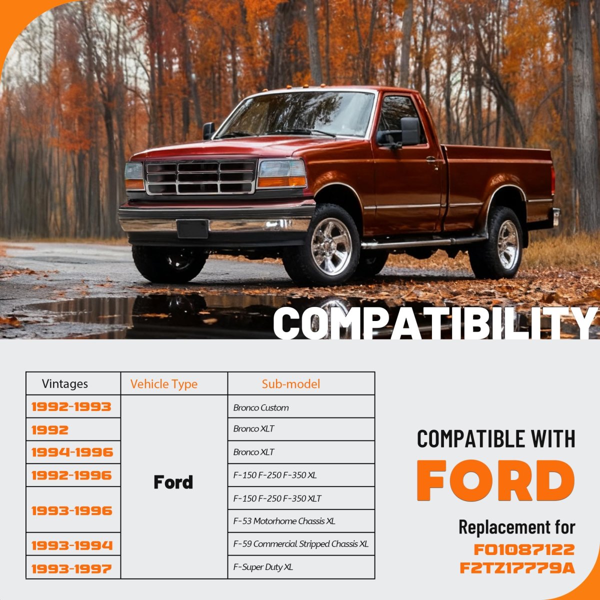 Front Bumper Filler For 1992-1997d Bronco Custom F-150 F-250 F-350 Xlt F-53 F-59 F-super Duty Replacement For Fo1087122