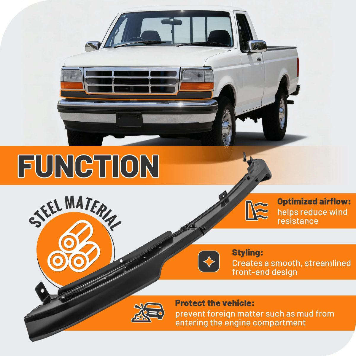 Front Bumper Filler For 1992-1997d Bronco Custom F-150 F-250 F-350 Xlt F-53 F-59 F-super Duty Replacement For Fo1087122
