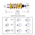 Mallofusa Motorcycle 13 2 335mm Rear Shock Absorbers Suspension Heavy Duty 880lbs Universal Fit For Suzuki Kawasaki Atv Go Kart