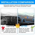 Gray Dashboard Cover Mat For Dodge Ram 1500 2500 3500 1998-2001 Accessories Upgrade Polyester Dash Sunshade Glare Uv Rays