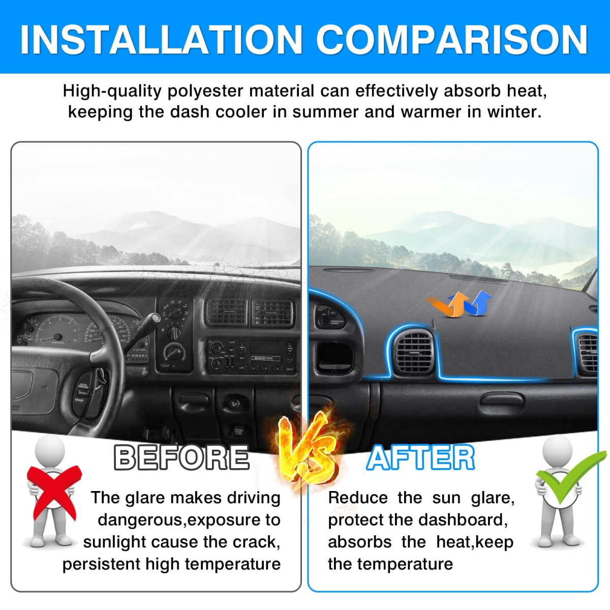 Gray Dashboard Cover Mat For Dodge Ram 1500 2500 3500 1998-2001 Accessories Upgrade Polyester Dash Sunshade Glare Uv Rays