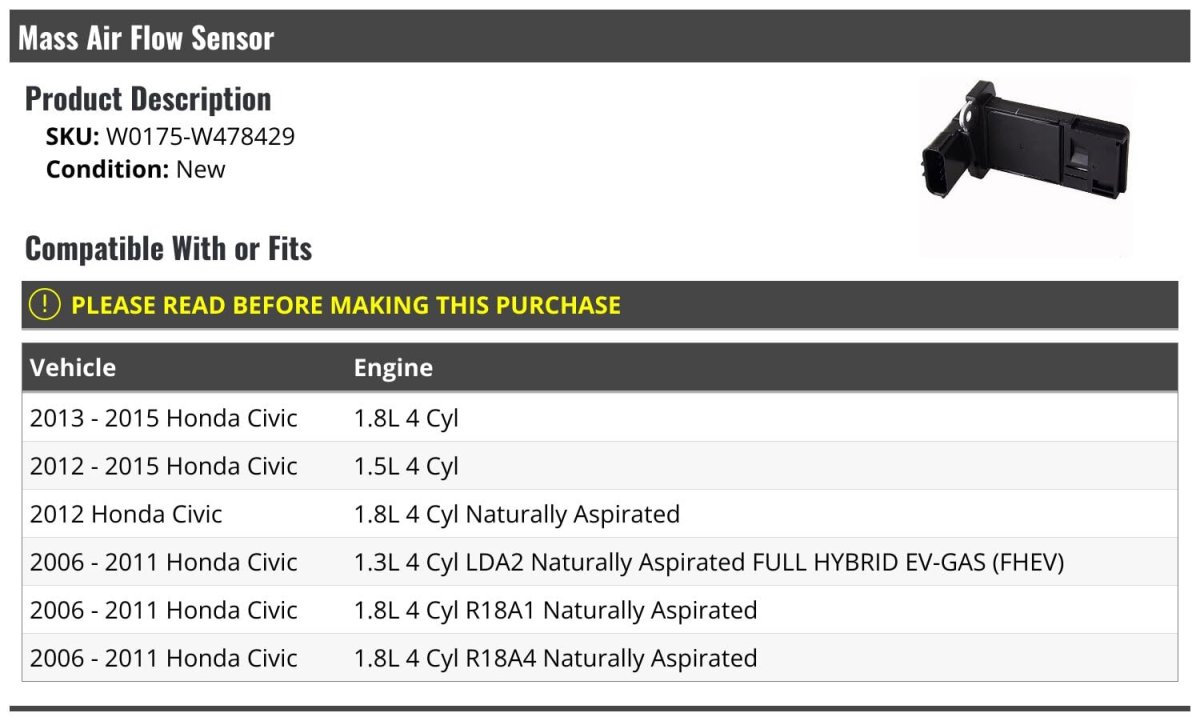 Mass Air Flow Sensor For Honda Civic 2006 To 2015 Fits 3l 5l And 1 8l Engines Part Number W0175-w478429