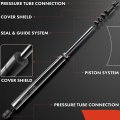 A-premium Rear Right Tailgate Lift Supports Gas Spring Struts Compatible With Mercedes-benz Gla250 2015-2020 Gla45 Amg