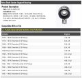 Drive Shaft Center Support Bearing Compatible With 1961-1974 Chevy C10 Pickup