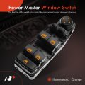 A-premium Master Power Window Switch Compatible With Bmw X1 F48 2014-2019 X2 F39 2016-2019 X5 F15 2008-2012 F85 2013-2018 X6