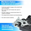 Uxcell No 10347142 Rear Tailgate Trunk Lift Gate Latch Lock Actuator Fit For Buick Rendezvous 2002-2007