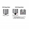 Satco S4836 Mogul Light Bulb In White Finish 15 38 Inches Coated