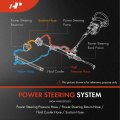 A-premium Power Steering Hose Pressure Line Assembly Compatible With Dodge Dakota 1992-1996 3 9l 5 2l Rwd