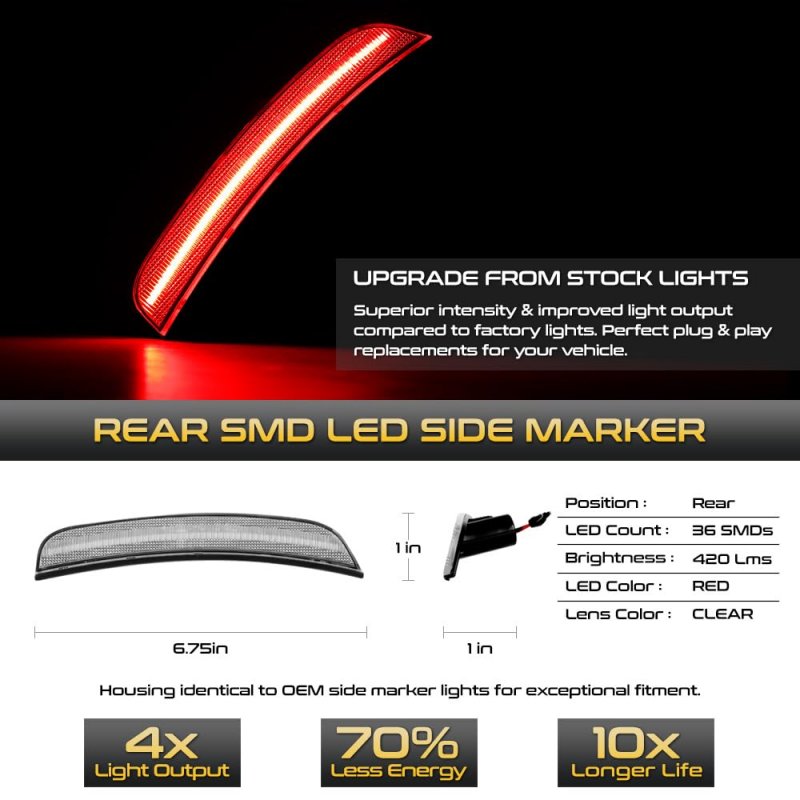 4pc Full Led Strip Side Marker Light Fender Parking Lamp For 2013-2017 Dodge Viper Chrome Housing Clear Lens Direct Replacement
