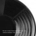 Gold Mining Pan Multifuctionning Pan Black Plastic Rushing Sifting Classifying Tool For Prospecting