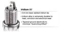 2202 Dpr8eix-9 Ngk Iridium Spark Plug Quantity 2 Per Order 