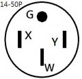 Parkworld 61124 Rv 50a Splitter Adapter Cord 14-50p To 14-50r Marine 30a Shore Power L5-30r 1 5ft