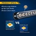 Rigidon 2 Pack Led Emergency Strobe 12 White Amber Surface Mount Flashing Lights For Trucks Car Grille Off-road Warning