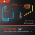 A-premium A C Discharge Line Hose Assembly Compatible With Mitsubishi Outlander 2004-2006 L4 2 4l Compressor To Condenser