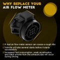 Ocpty Mass Air Flow Sensor 13627566984 Meter Fits For0 2004-2005 Bmw 325i 2 5l X3 2 2003-2005 Z4 2 3 0l