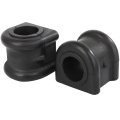 Front Sway Bar Bushing Kit K7466 For Dodge Dakota 2000 To 2010 And Jeep Wrangler 2007 2017 Greaseable Suspension Replacement 
