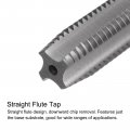 Uxcell Tap Bit Sets M12 X 1 25 H2 Straight Flute Machine Thread Milling 10 5mm M35 Cobalt High Speed Steel Hss-co Twist Drill