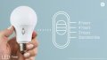 Ge Lighting Led Timer Floodlight Bulbs Soft White Built-in Automatic Br30 Indoor Bulb Pack Of 1