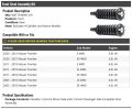 Front Strut And Coil Spring Assembly Set Of 2 Compatible With 2005-2021 Nissan Frontier 4wd V6 Excludes 4-cylinder Nsmo Models